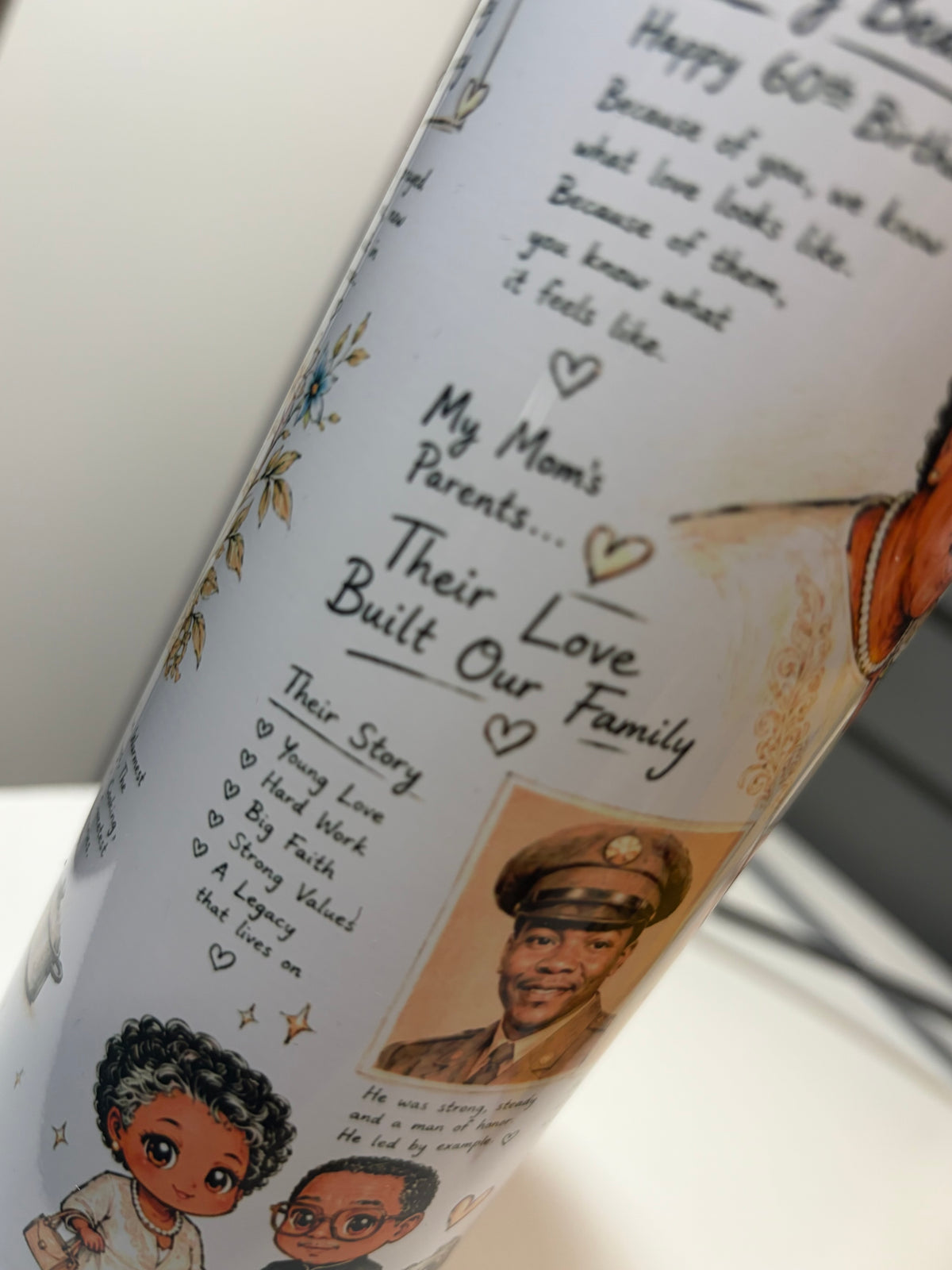 Personality Sketch 20 oz Tumbler | Masonic & OES